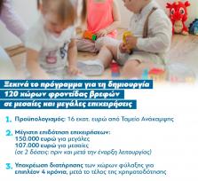 ΥΠΟΒΟΛΗ ΑΙΤΗΣΕΩΝ ΓΙΑ ΤΟ ΠΡΟΓΡΑΜΜΑ...